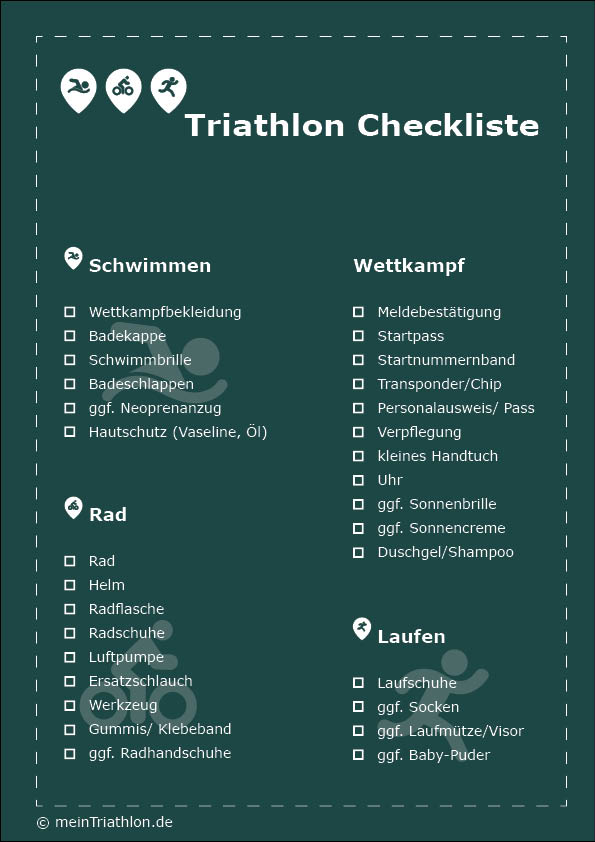 Triathlon Checkliste